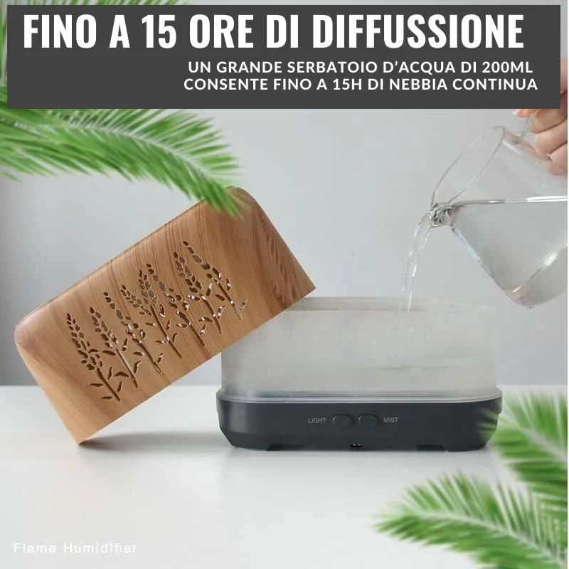 Immagine prodotto 2