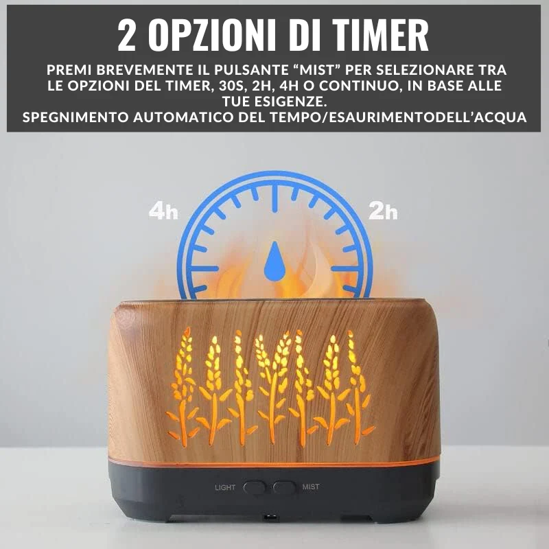 Immagine prodotto 3