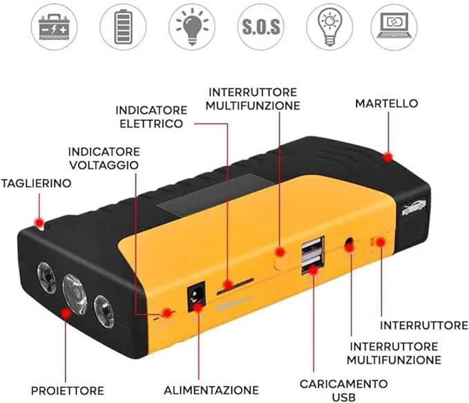Miniatura 2